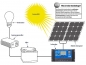 Preview: Solar-Laderegler für 12/24-V-Akkus, PWM-Lademodus, 2 USB-Ports, 20 A