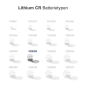 Preview: CAMELION Lithium CR2032 / BP5