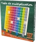 Preview: Multiplikations - Tabelle aus Holz