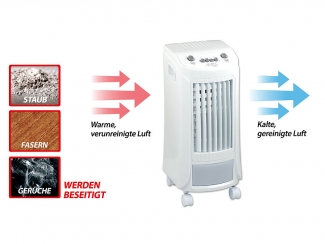 Luftkühler mit Wasserkühlung LW-440.w, 65 Watt, Swing-Funktion