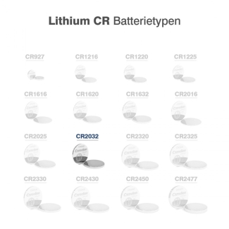 CAMELION Lithium CR2032 / BP5