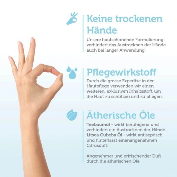 Hand Desinfektionsgel 3x 500ml + 2x 100ml geschenkt I 72% Ethanol trocknet die Hände nicht aus und duftet angenehm